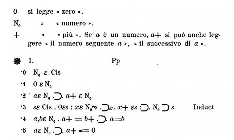 Histoire des mathématiques - aritmetica - algèbre et géométrie