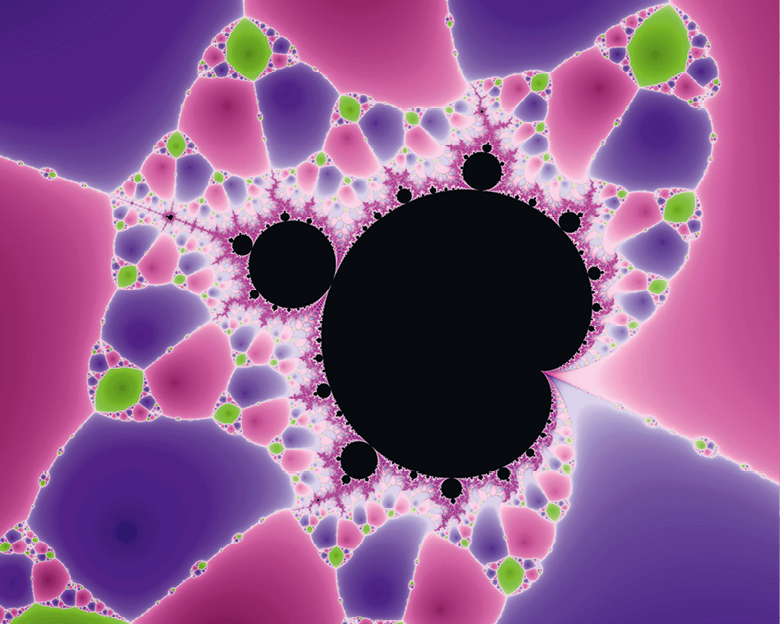 Ensemble de Mandelbrot