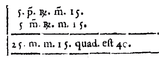 Maths expertes - Histoire des mathématiques - Ars Magna