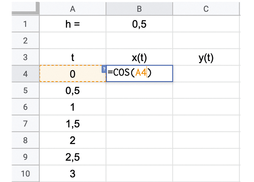 Maths spé - Chapitre 9 - Fonctions trigonométriques - TP1 Coordonnées dépendant du temps - tableur