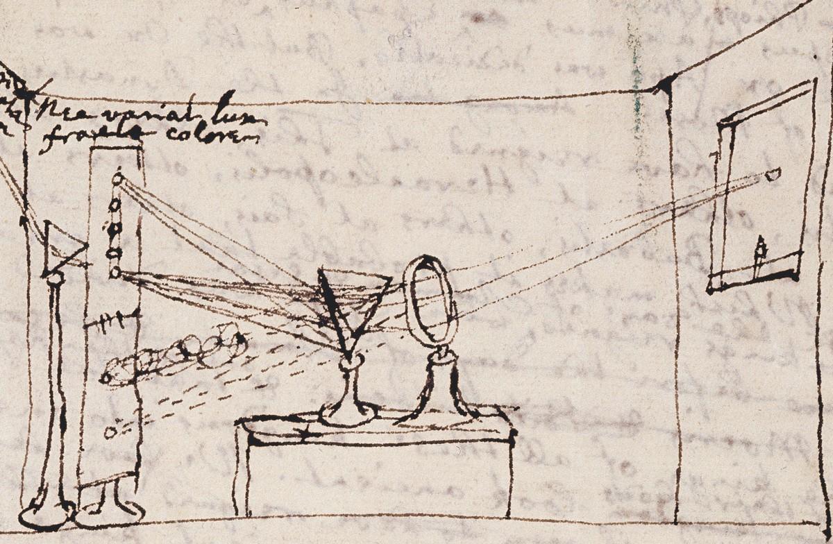 Expérience de Newton