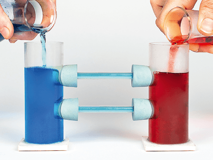 Modes de transfert thermique