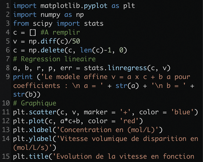 Code Python
