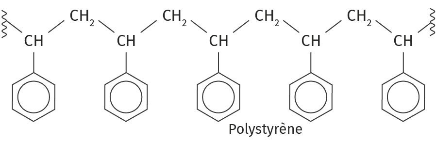 polystyrène