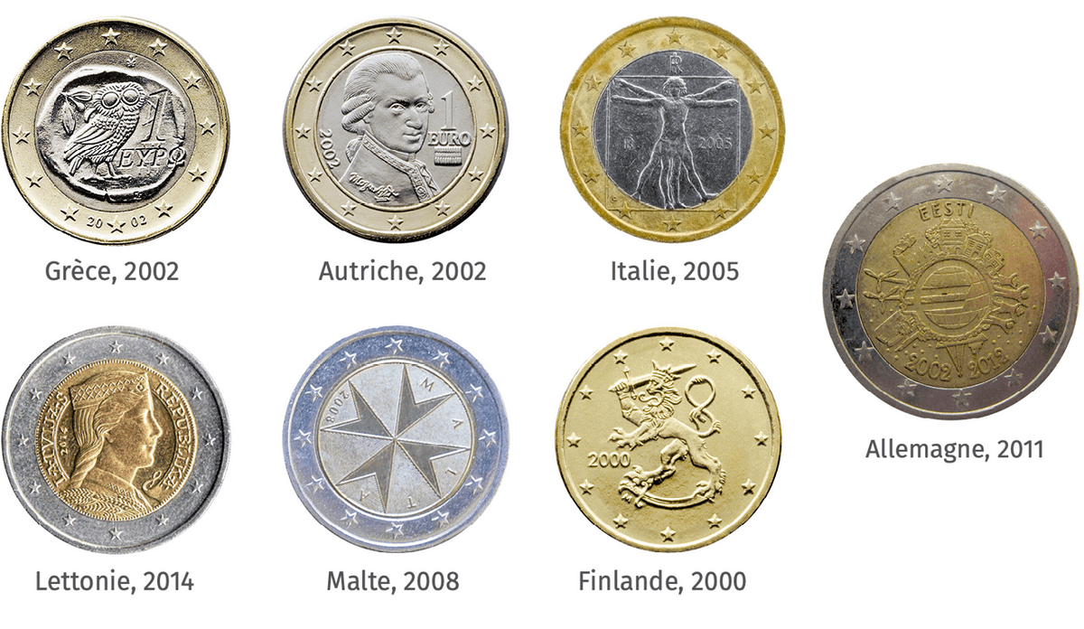 Pièces de monnaie de plusieurs pays européens