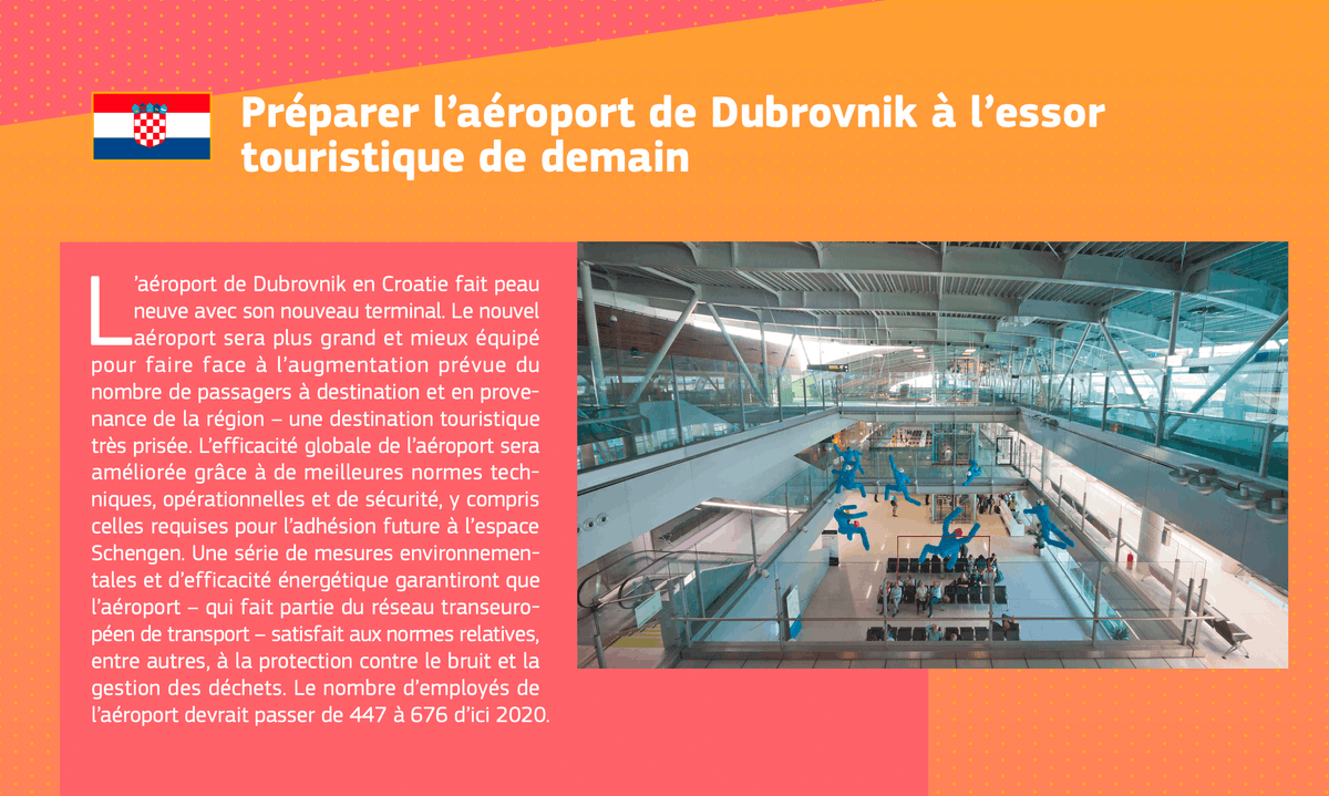 Aéroport de Dubrovnik