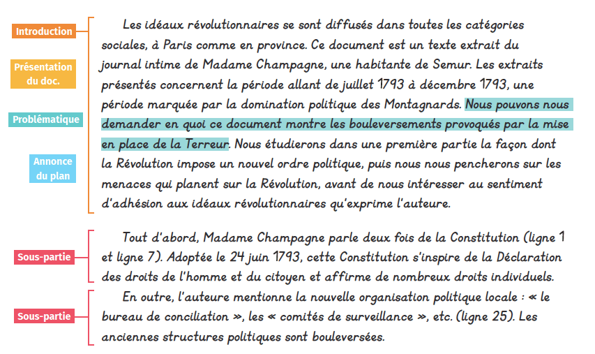 comment faire une analyse de document en géographie seconde