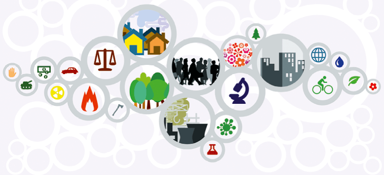 sustainability poster