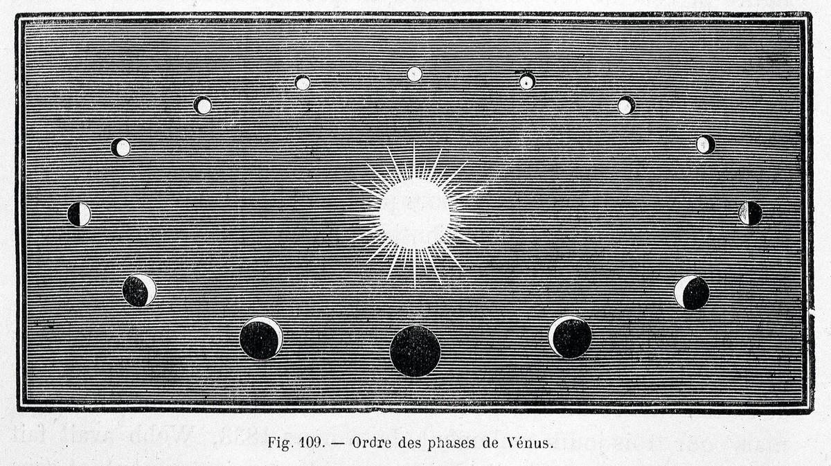 Galilée et les phases de Vénus