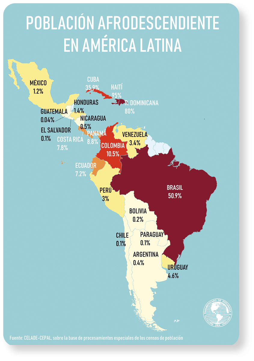 Población afrodescendiente en América Latina