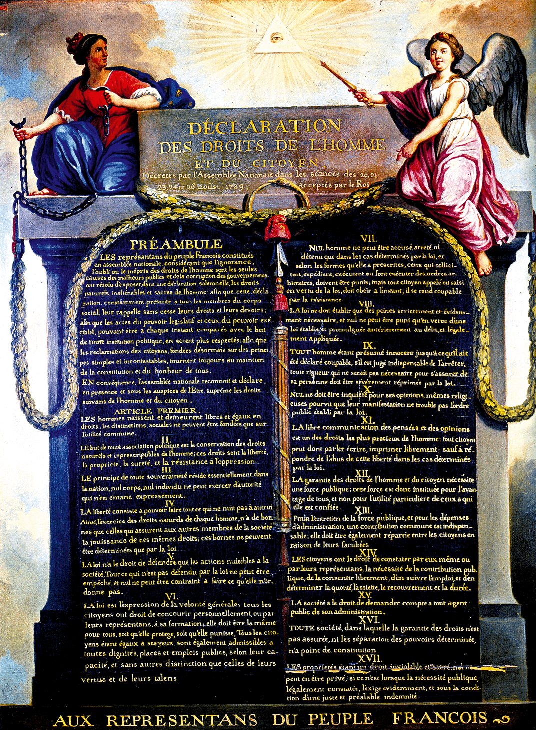 Jean-Jacques Le Barbier, Déclaration des Droits de l'Homme et du Citoyen,
vers 1789, huile sur toile