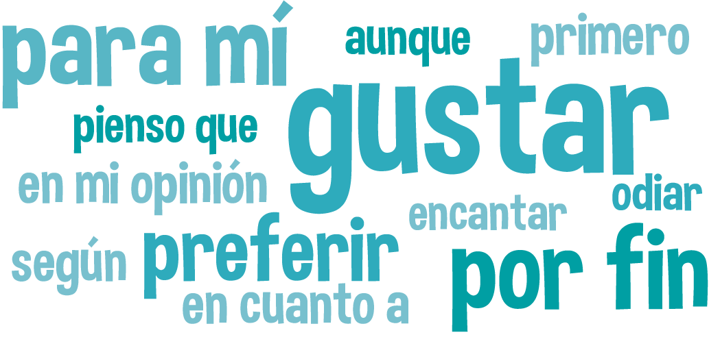 Nube de palabras