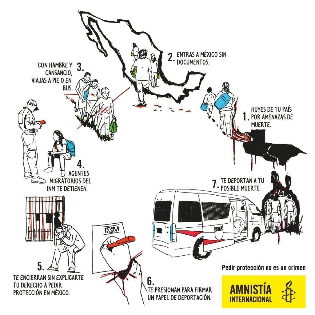 Cartel de la campaña #TeDoylaBienvenida, Amnistía Internacional Américas, 2018