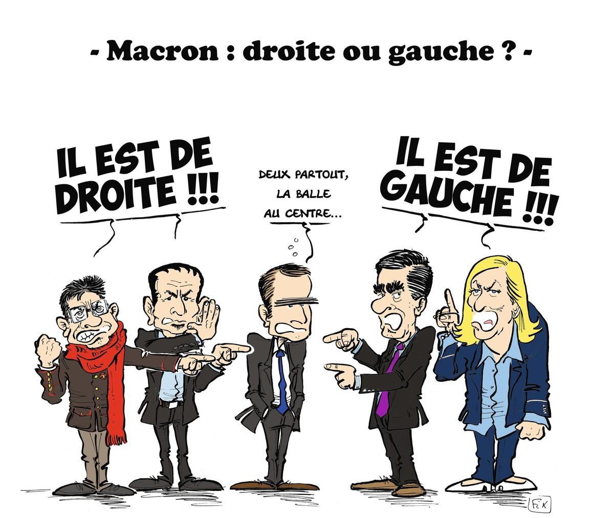 Fix, Macron : droite ou gauche ?</i>, mars 2017.