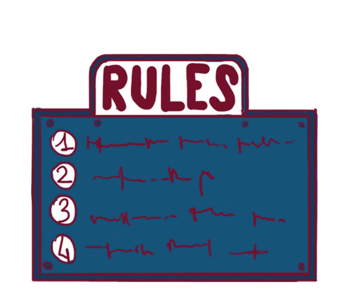 Tableau des règles