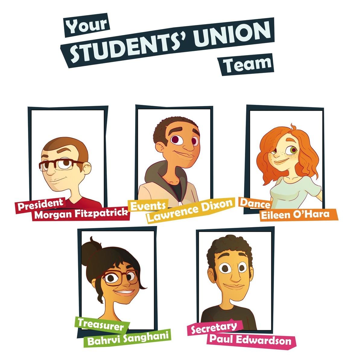 Photos, nom et poste des étudiants faisant partie du bureau des étudiants. Your student union team : 
Président : Morgan Fitzpatrick, events : Lawrence Dixon, dance : Eileen O'Hara, treasure : Bahrvi Sanghani, secretary : Paul Edwardon 