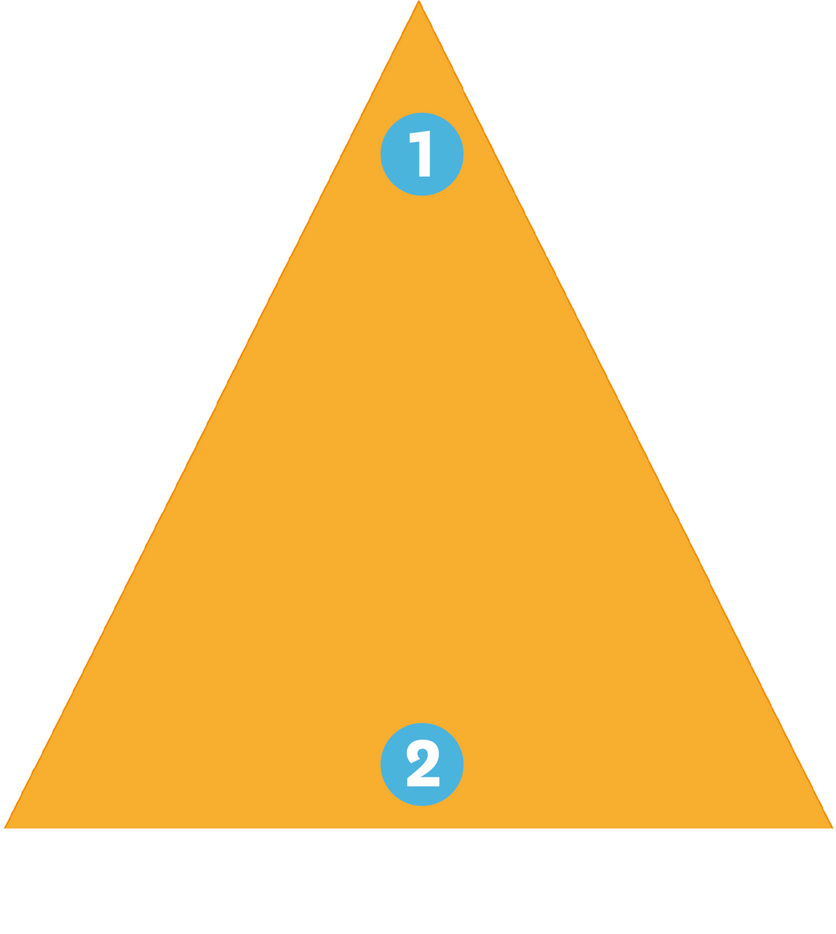 Triangle