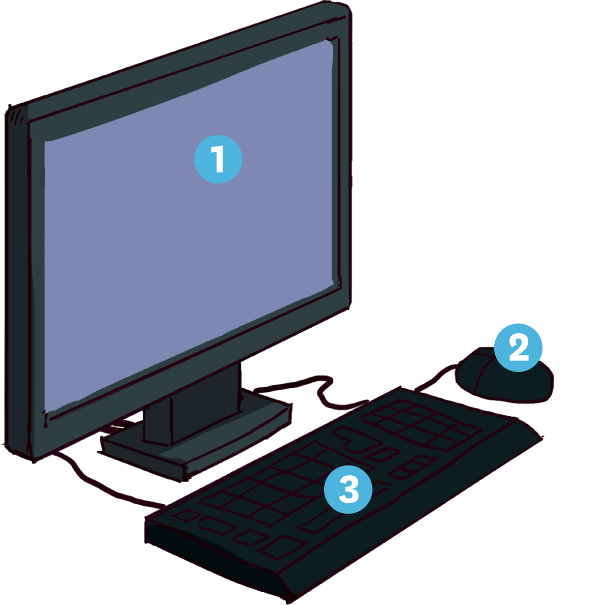 Écran d'ordinateur avec un clavier et une souris