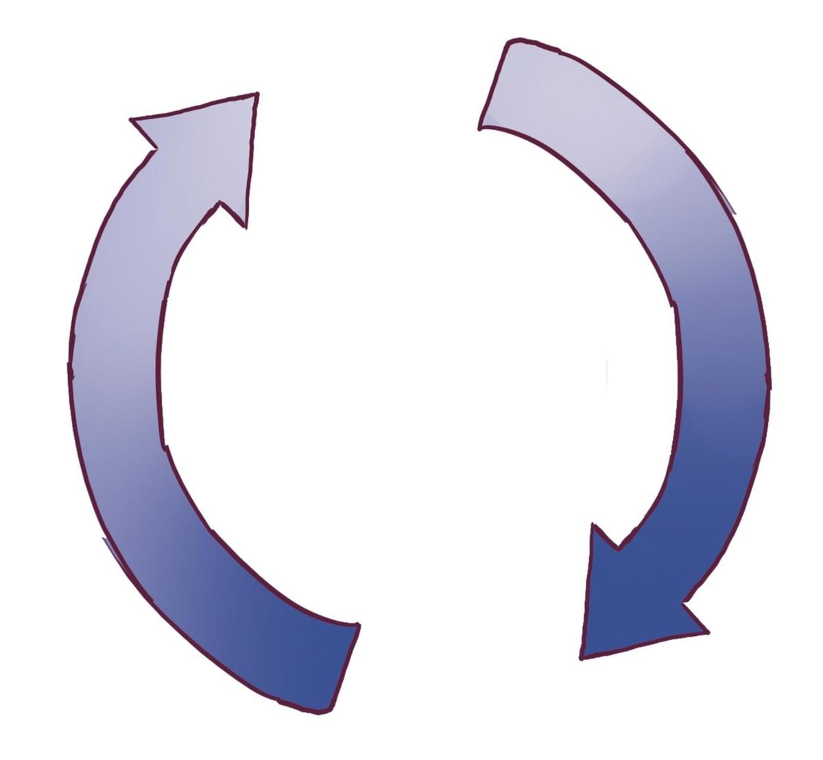Symbole deux flèches qui tournent en rond