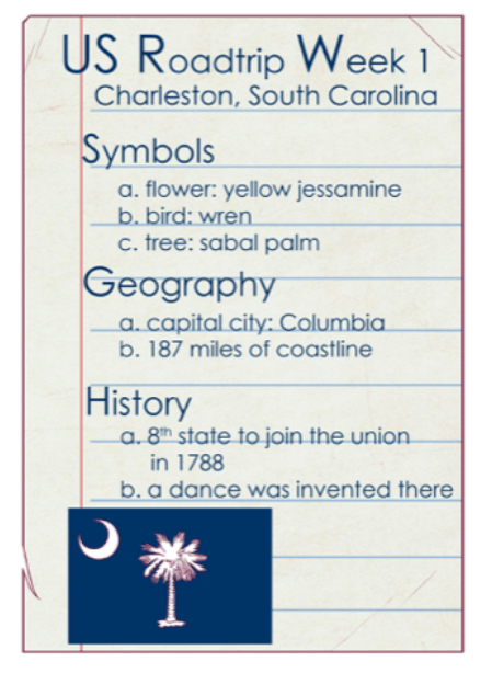Papier sur lequel est noté : US Roadtrip Week I Charleston, South Carolina
Symbols
a. flower: yellow jessamine
b. bird: wren
c. tree: sabal paim
Geography
a. capital city: Columbia
b. 187 miles of coastline
History
a. 8<sup>th</sup> state to join the union in 1788
b. a dance was invented there