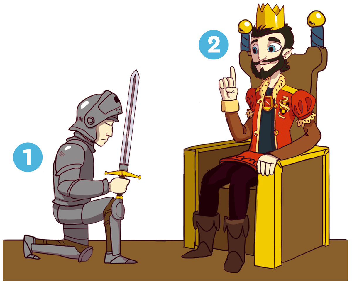Chevalier qui s'incline devant un roi sur un trône