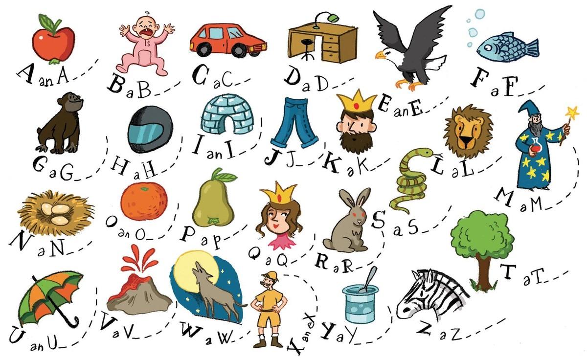 Image des lettres de l'alphabet en relation avec un mot commençant par la même lettre