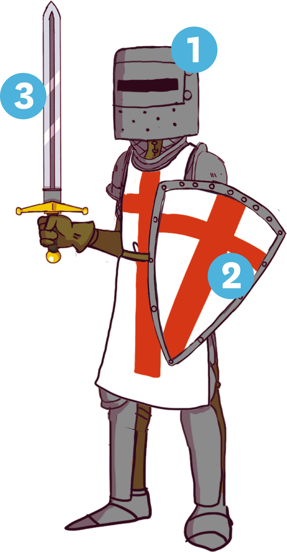 Chevalier portant un haume, une épée et un bouclier