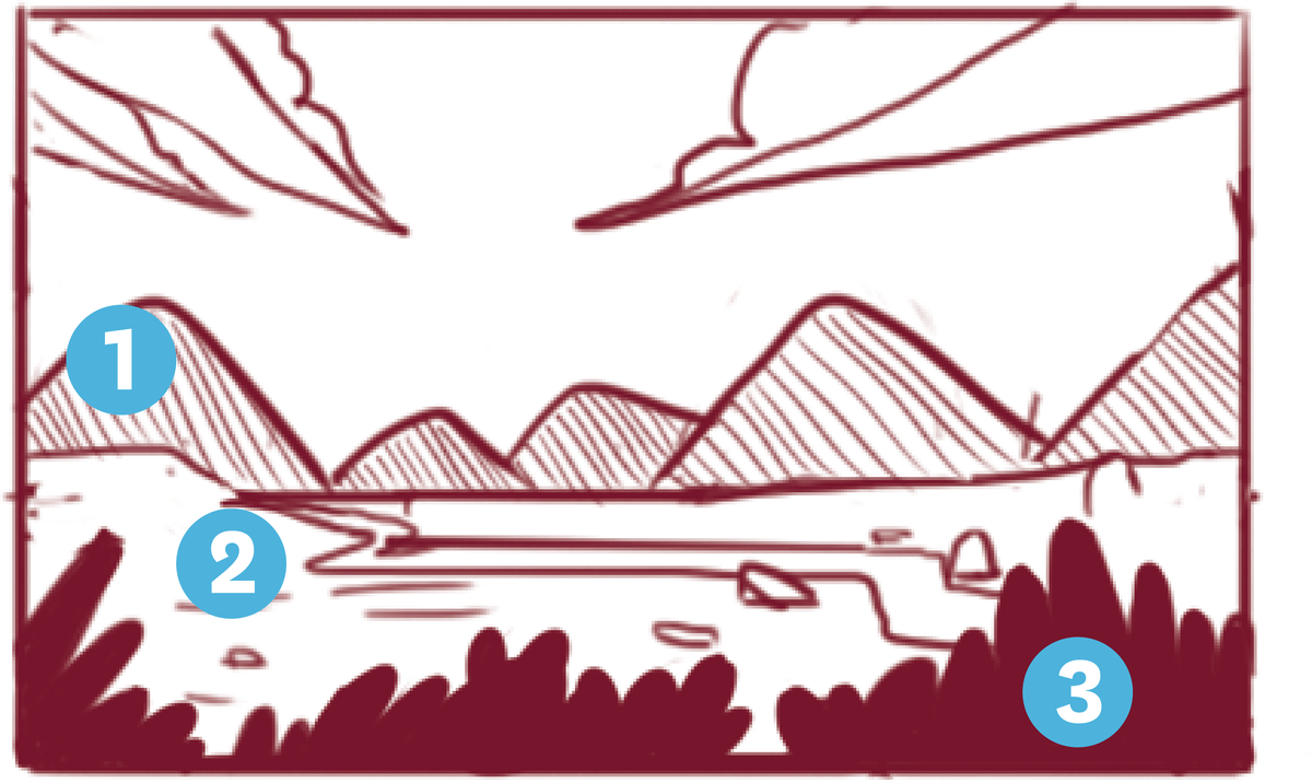 Dessin d'un paysage