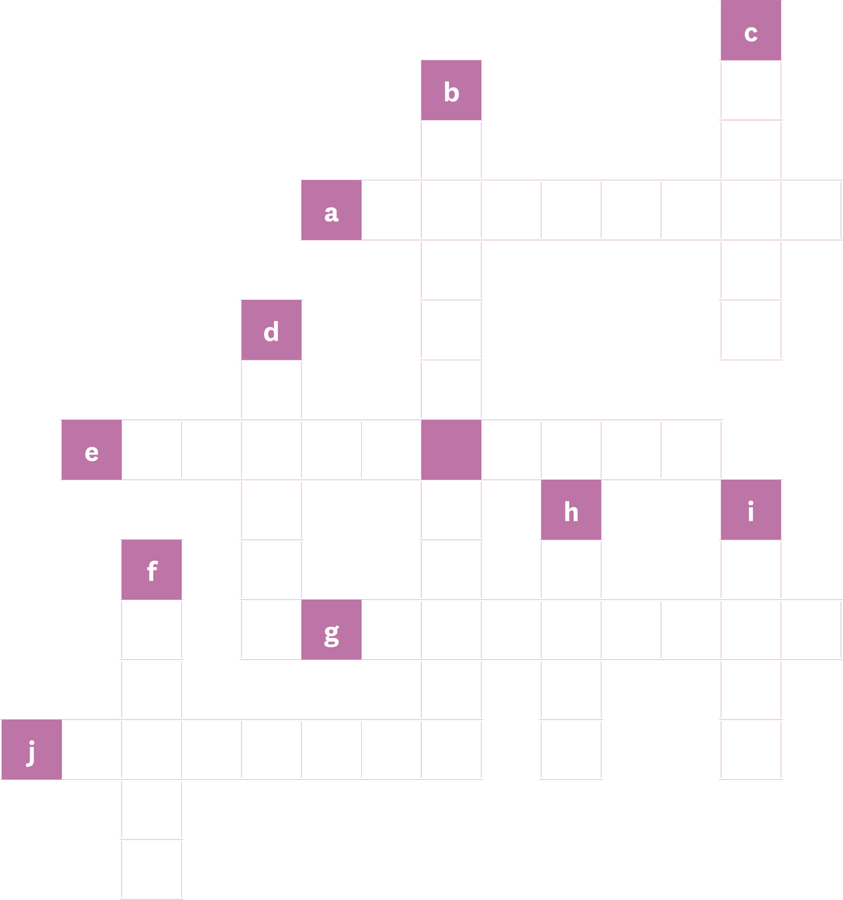 Graphique lié à l'exercice 6