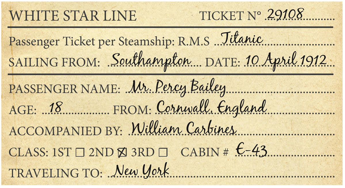 Le ticket d'embarquement d'une personne, Percy Bailey.
