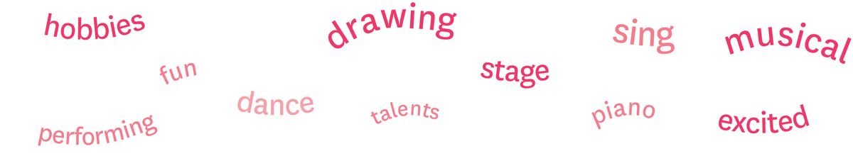 wordcloud