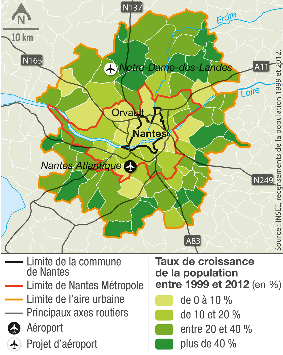 La croissance démographique de Nantes