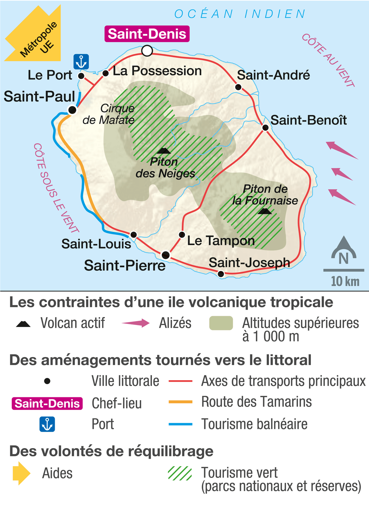 Laménagement Du Territoire Sur Lile De La Réunion Lelivrescolairefr