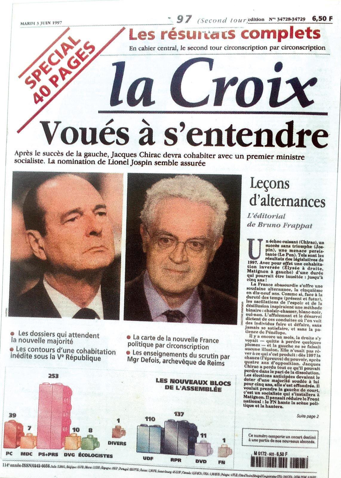 Une du journal La Croix, 3 juin 1997.