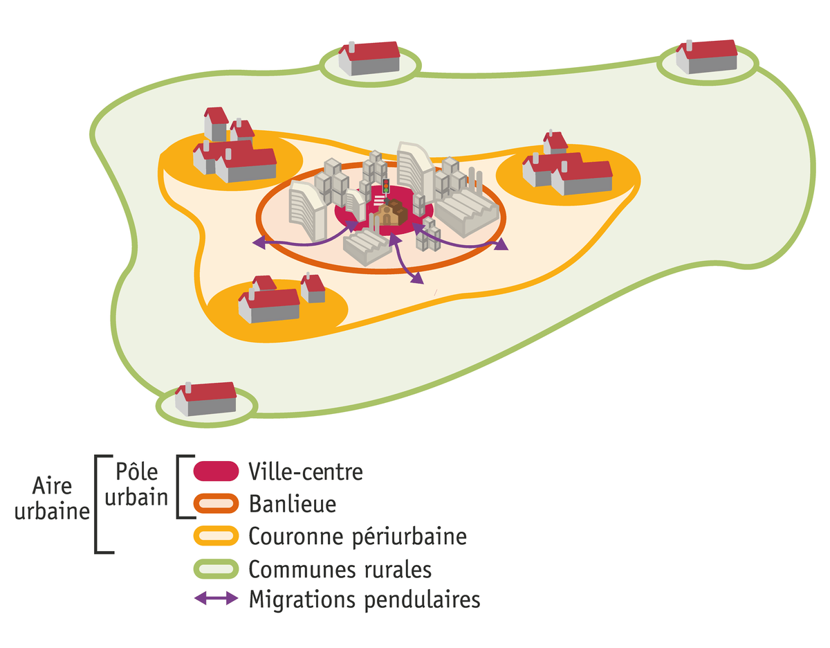 La Diversité Des Espaces Urbains Lelivrescolairefr 1717