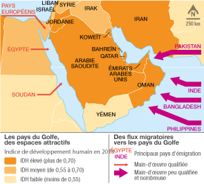 Les flux migratoires en direction des pays du Golfe