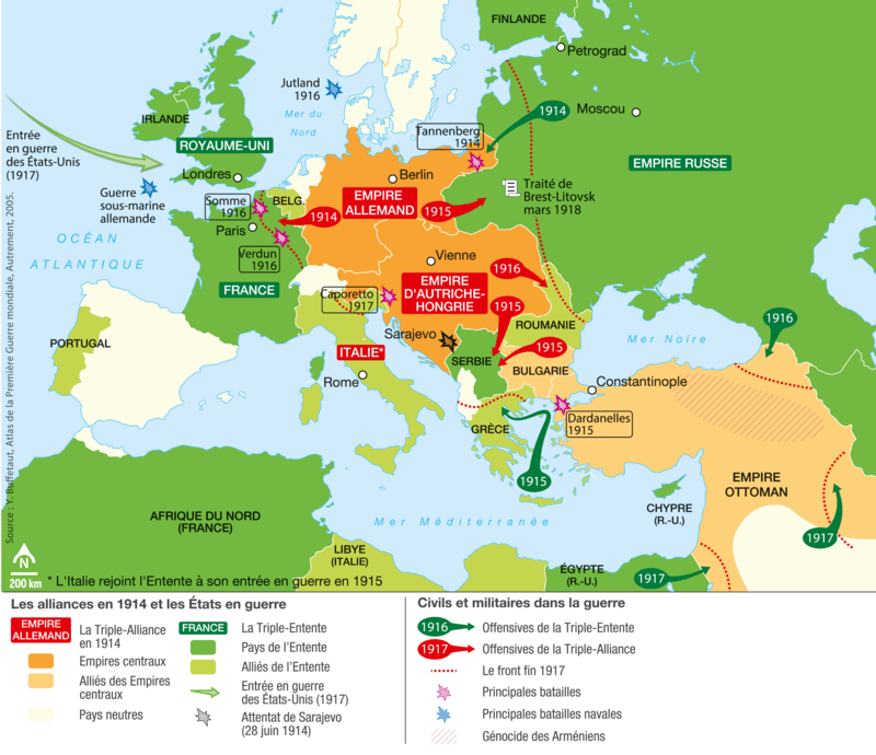 La Première Guerre mondiale (1914-1918)