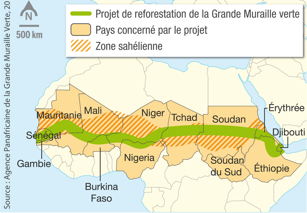 Une grande muraille verte au Sahel