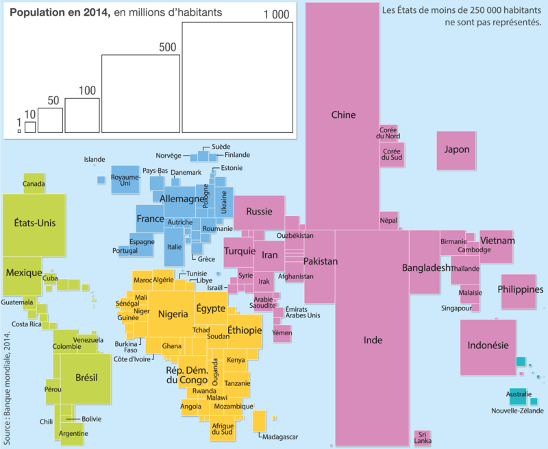 Carte par anamorphose de la population mondiale en 2014