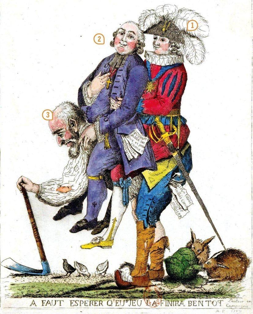 La critique de la société d'ordres, gravure, 1789 (BnF, Paris).