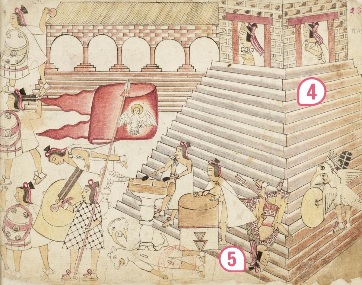 Doc. 1 : Une représentation aztèque de la conquête espagnole