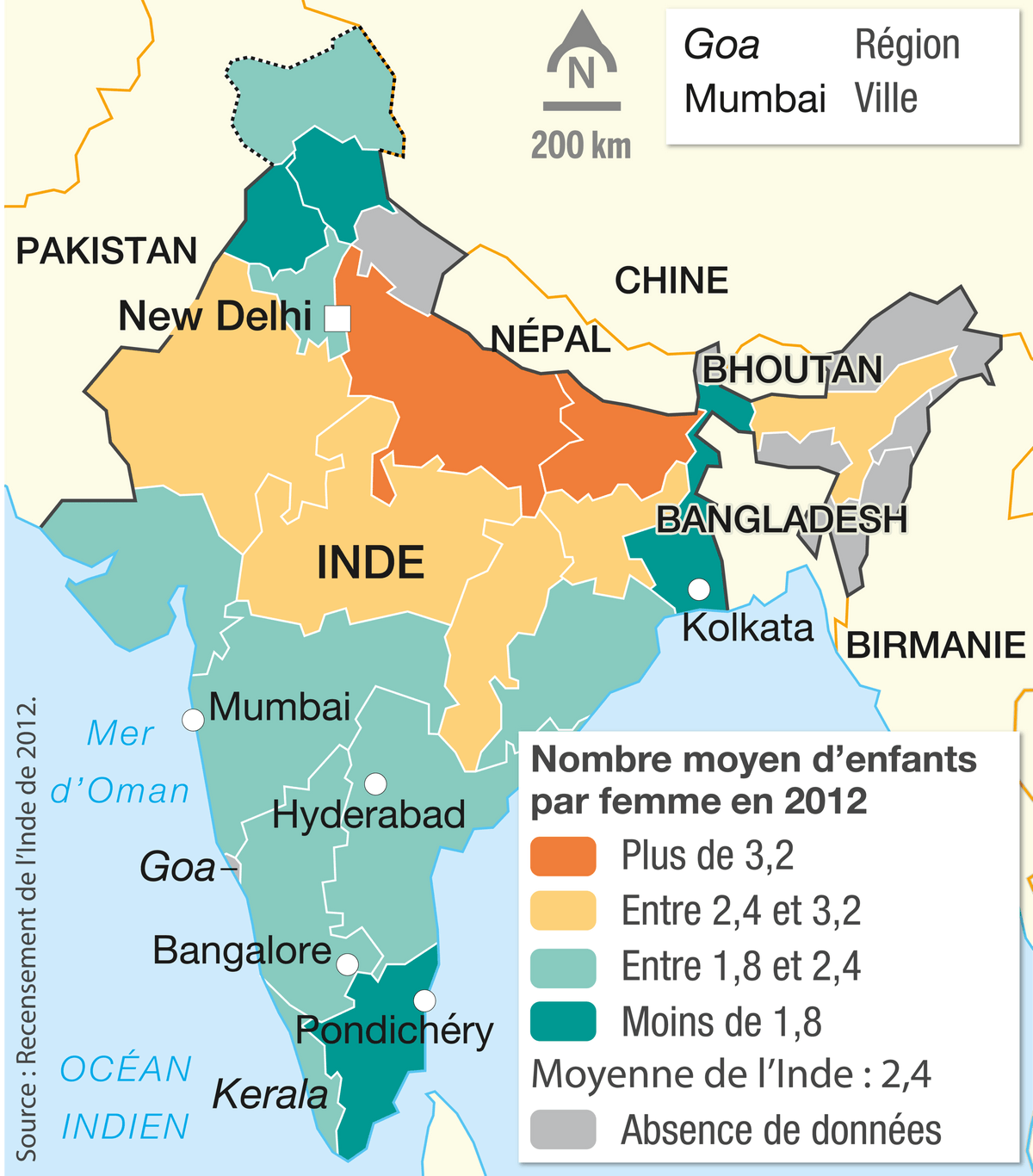 La fécondité en Inde
