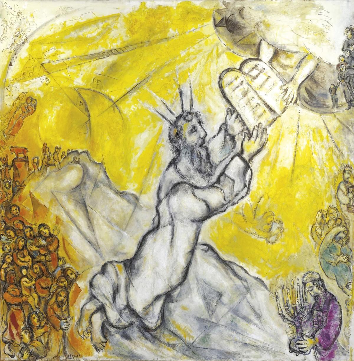 L'alliance entre Dieu et Moïse