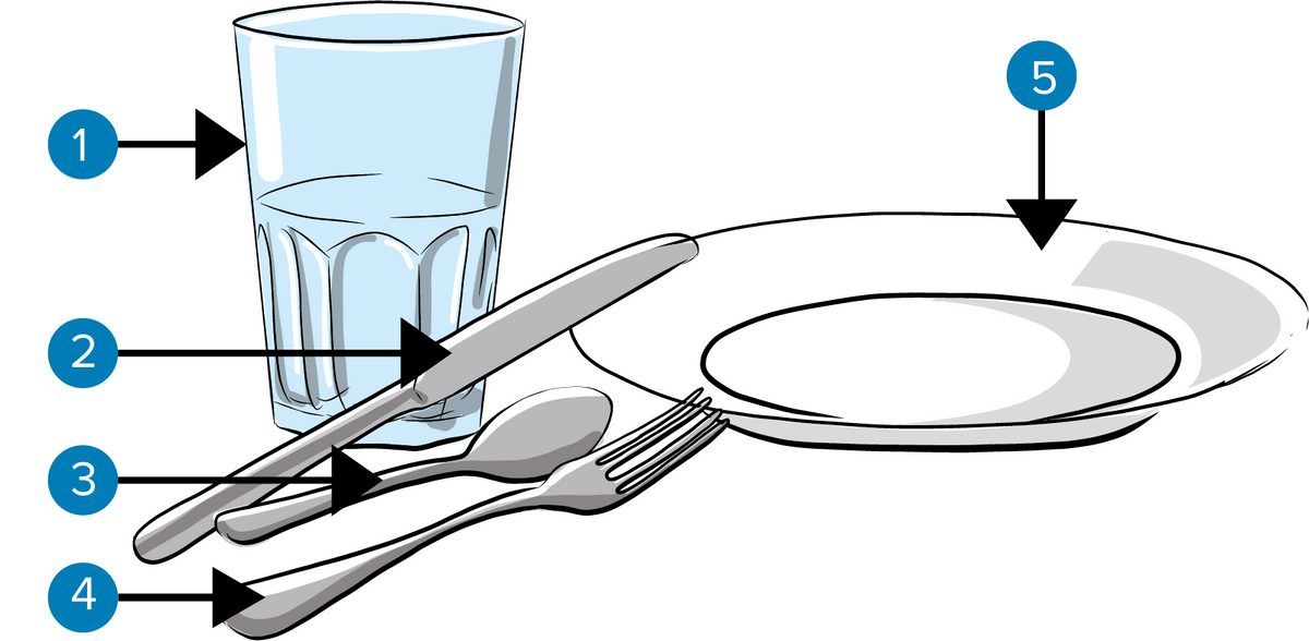 Assiette, verre, couteau, fourchette et cuillière