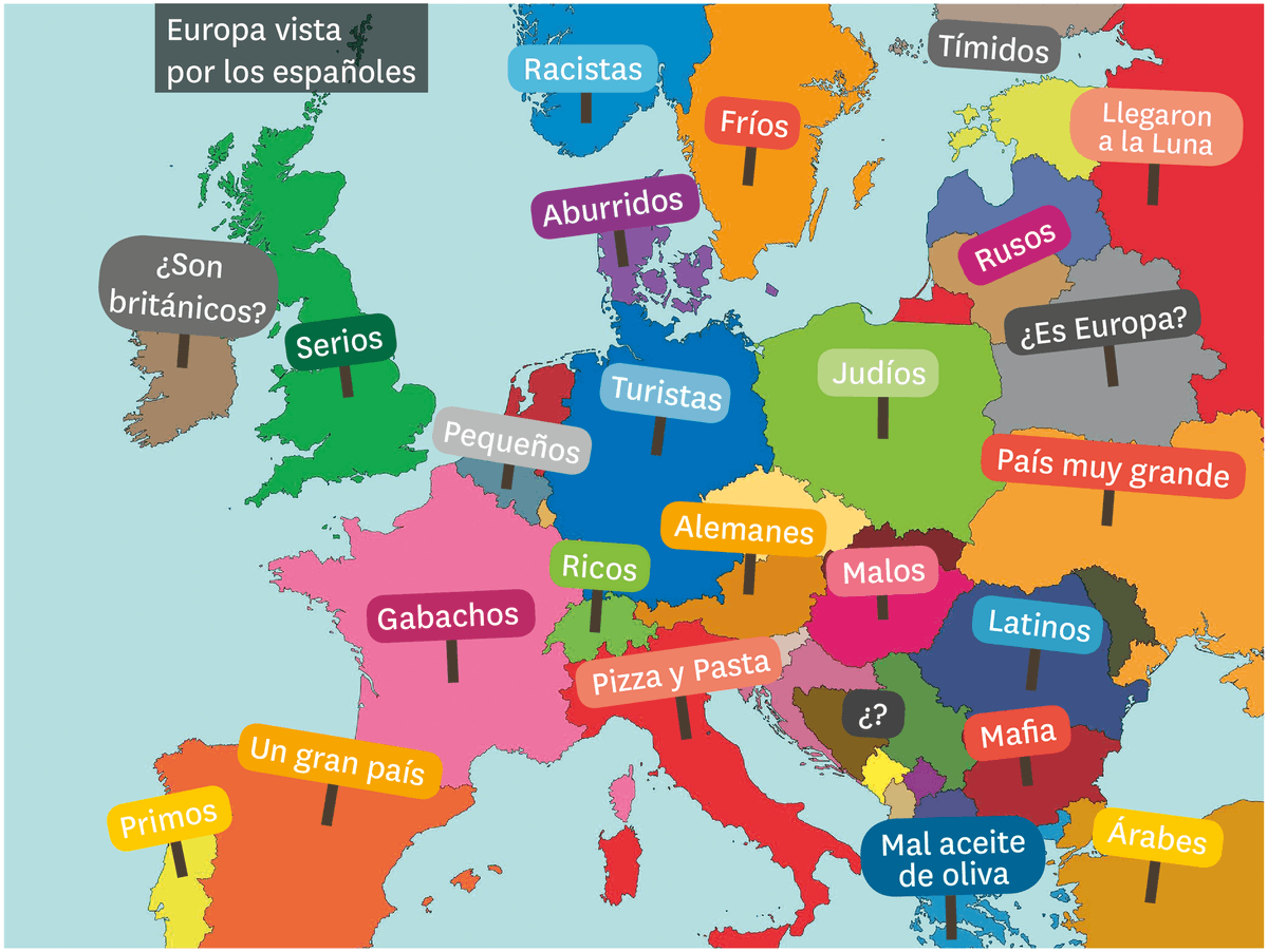 Europa vista por los españoles