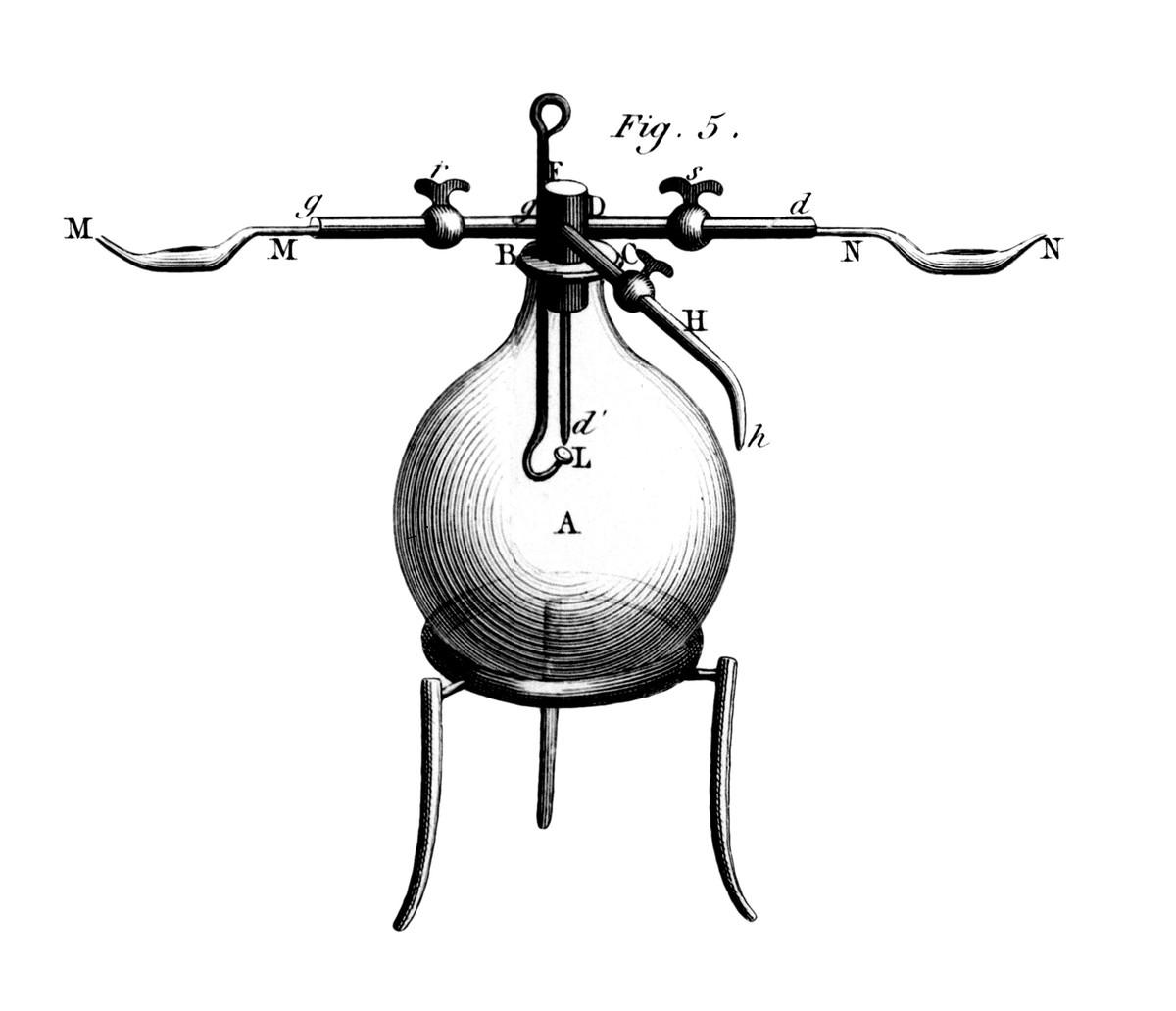 <stamp theme='pc-green1'>Doc. 3</stamp> Ballon utilisé par Lavoisier pour la synthèse de l'eau.