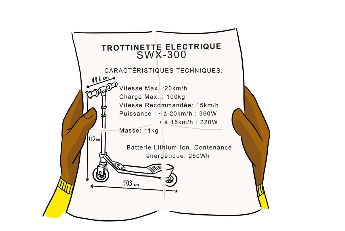 Caractéristiques techniques de la trottinette électrique.