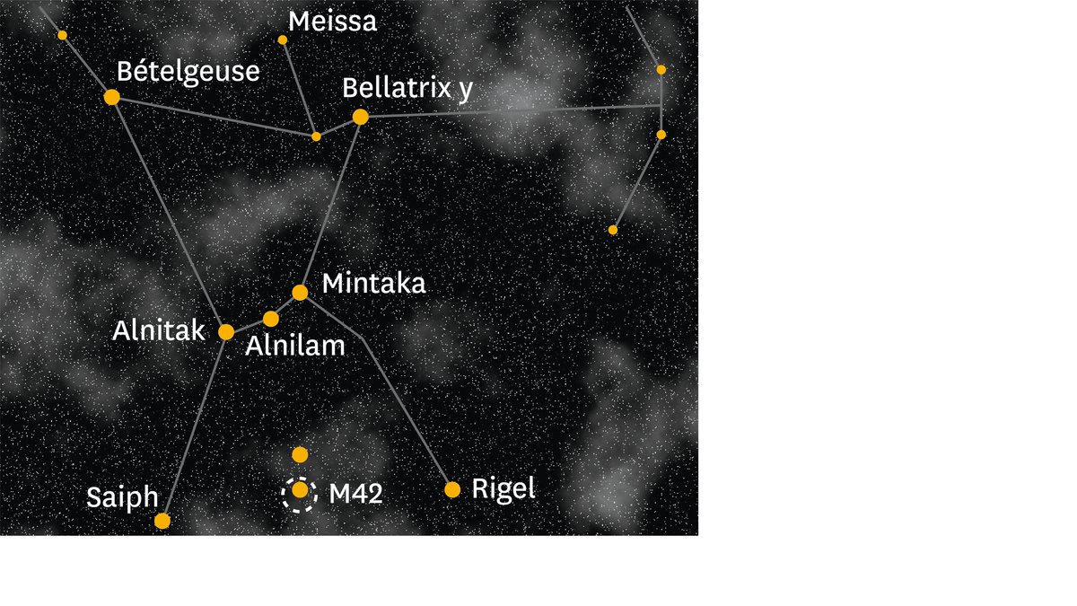 Carte de la constellation d'Orion.