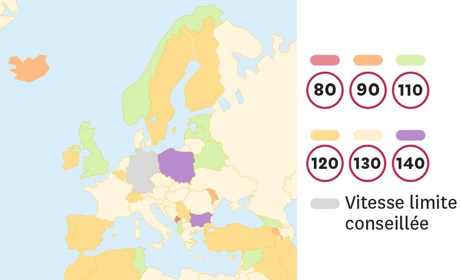 Limitations de vitesse à travers l'Europe