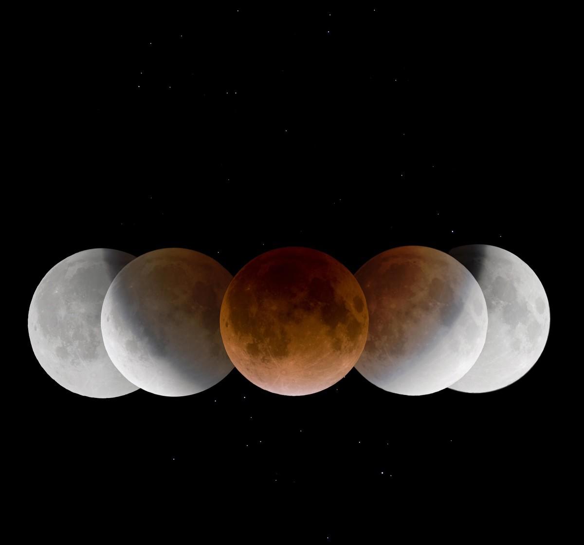 Doc. 1 La Lune à différents moments de son éclipse.